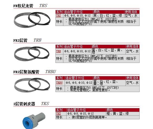 TRS0805R-20و(bo)r(ji)