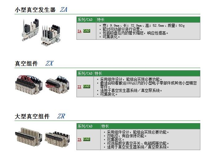 ZA1051-J16LO-FP1-22快速報價