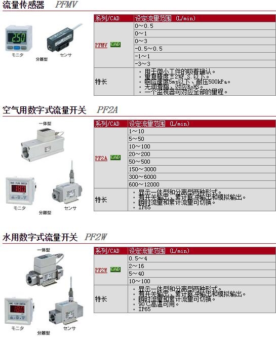 PF2A301-A-Mوr