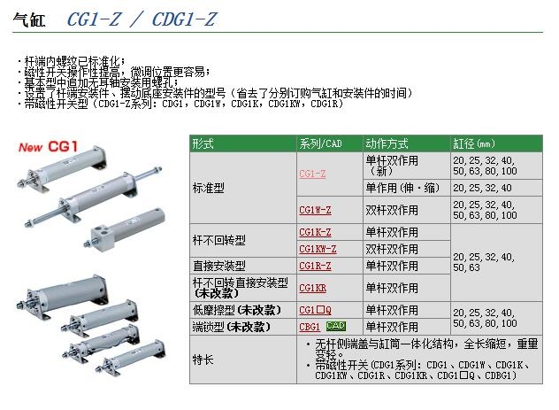 CDG1BQ20-100Fو(bo)r(ji)