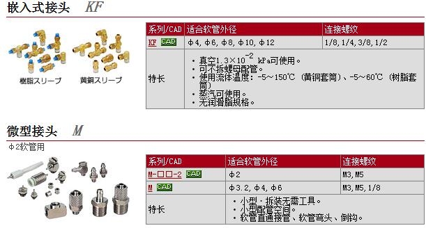 KFW08U-01و(bo)r(ji)