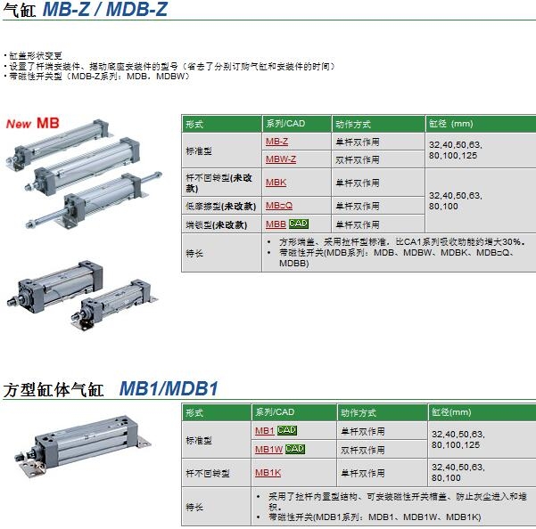 MBB50-30Zو(bo)r(ji)