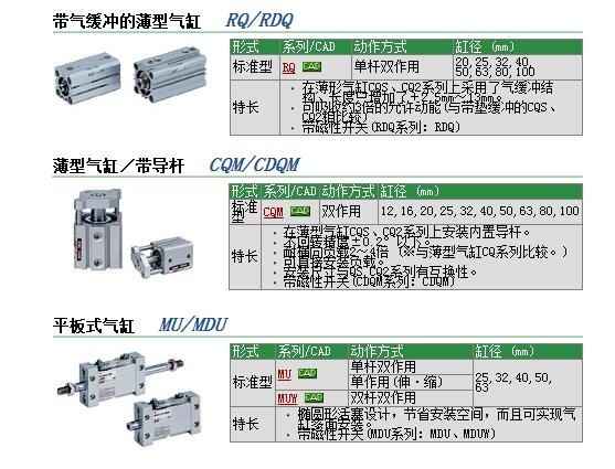 CDQMB16-30و(bo)r(ji)