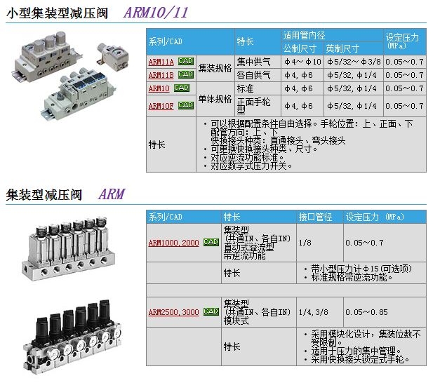 ARM2000-5B1-01Gوr