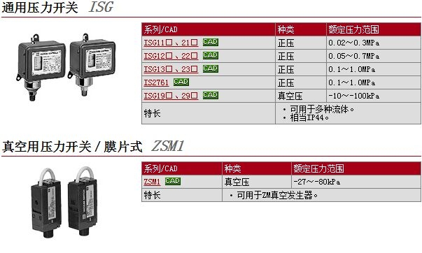 3C-ISG231-031-Wو(bo)r(ji)