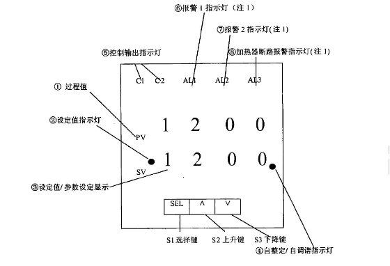 PXF5AEY2-1WM00