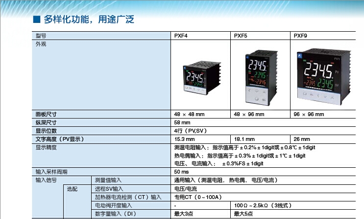 南通PXF5AEY2-FW100