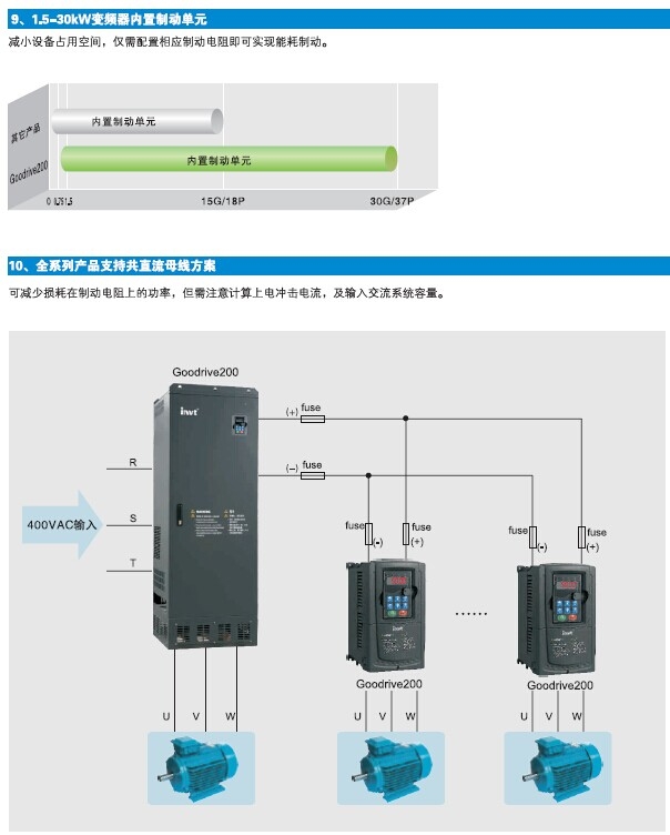 密云GD20-018G-4