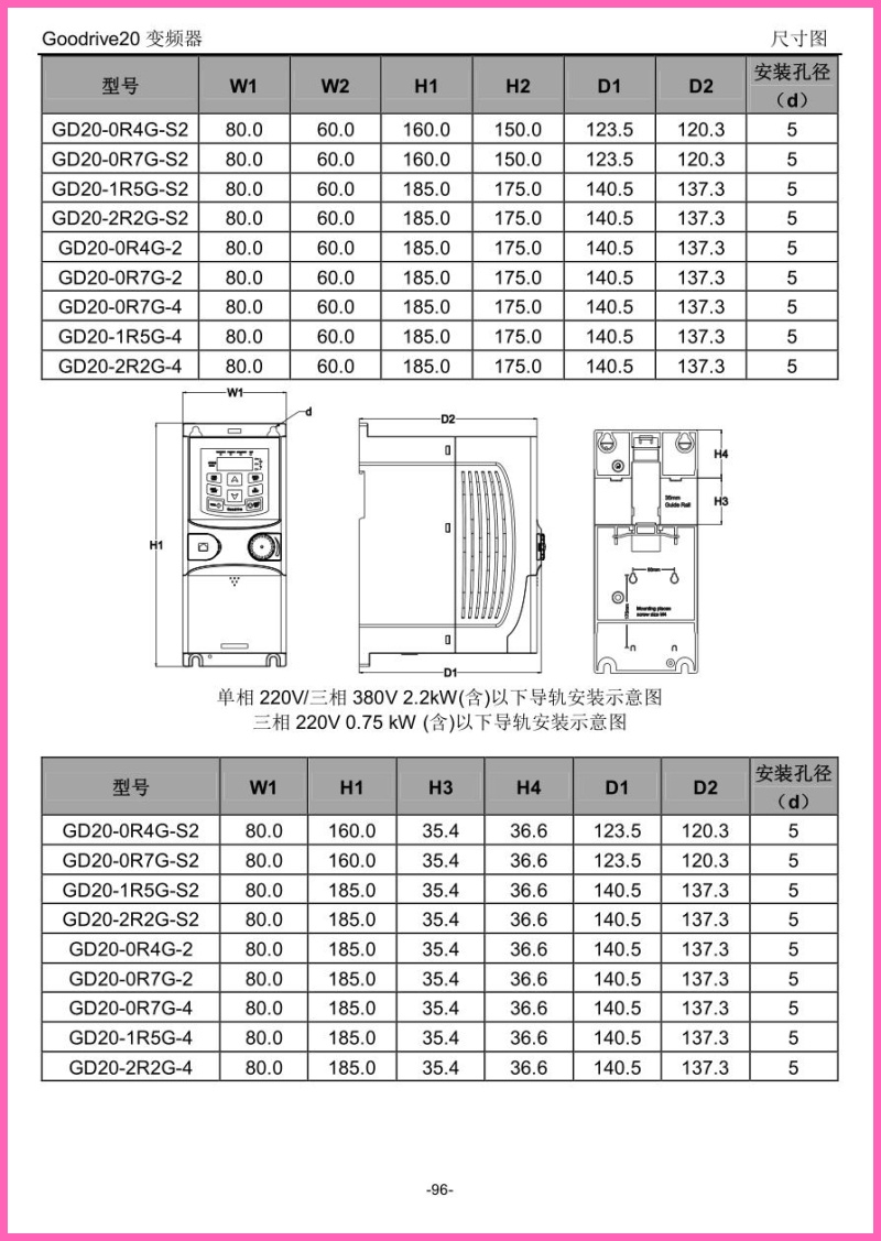 盧灣CHF100A-018G/022P-4