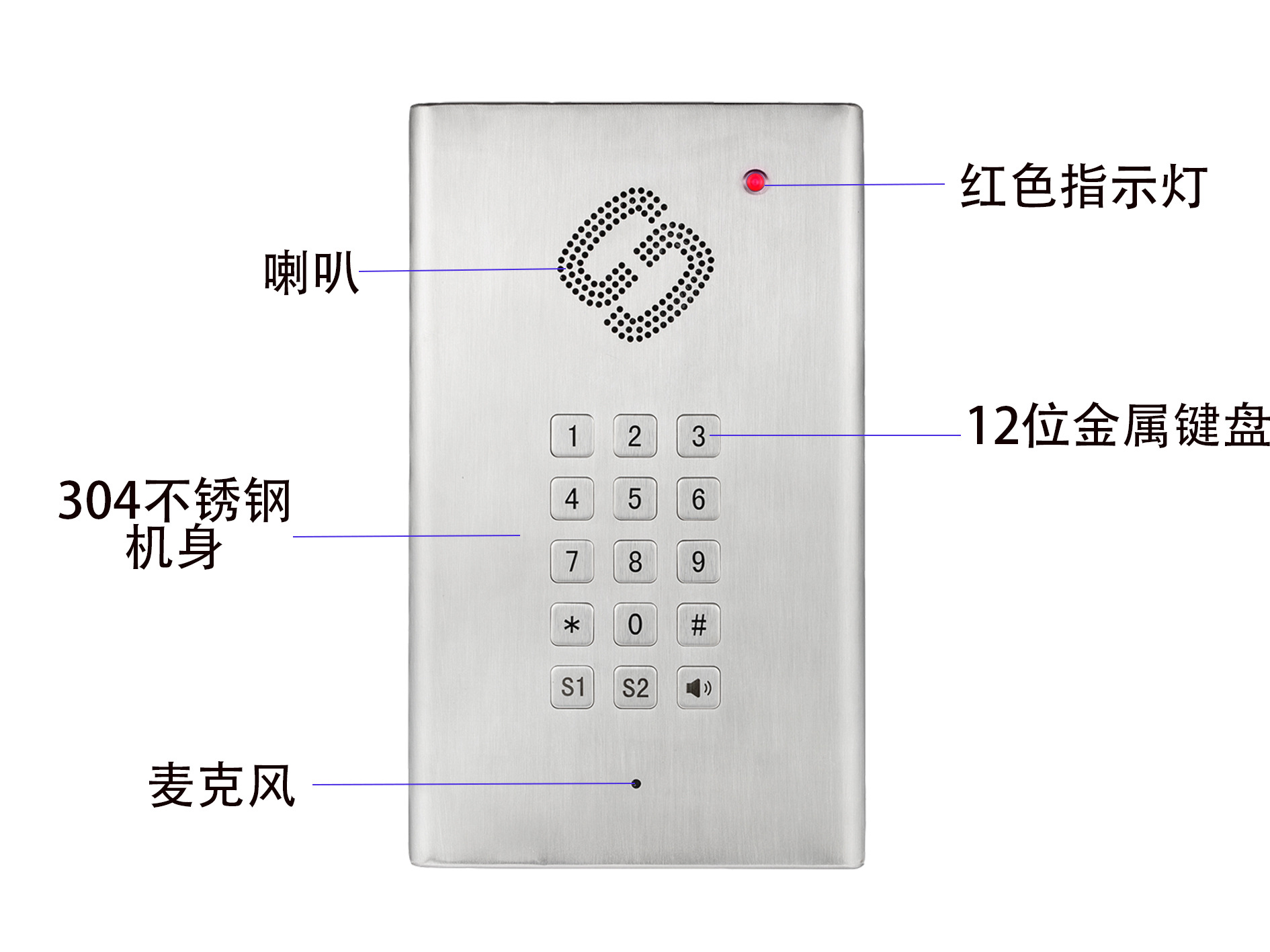 潔凈室專用電話機 嵌入式對講電話 無塵室ip對講