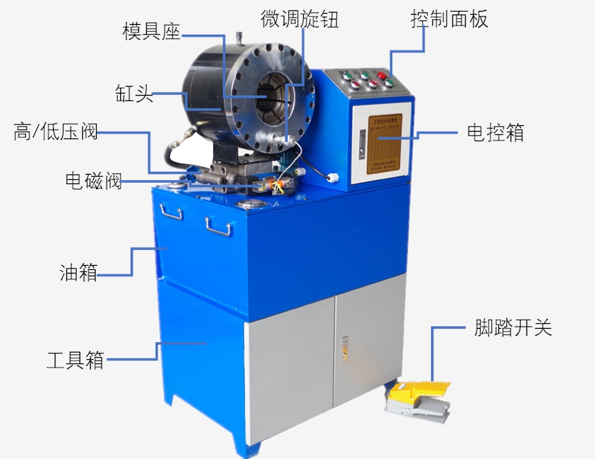 安徽現(xiàn)貨鐵管縮管機使用方法