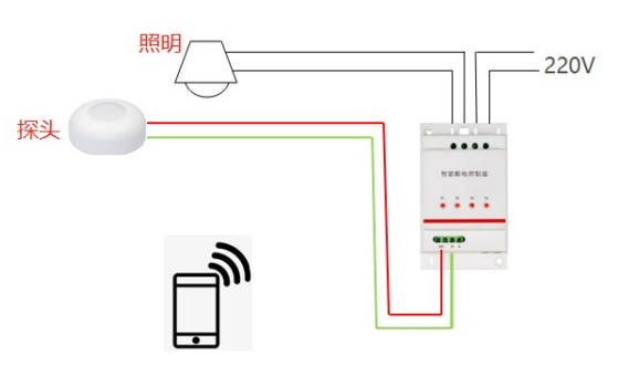 宿舍沒人自動(dòng)斷電裝置系統(tǒng)