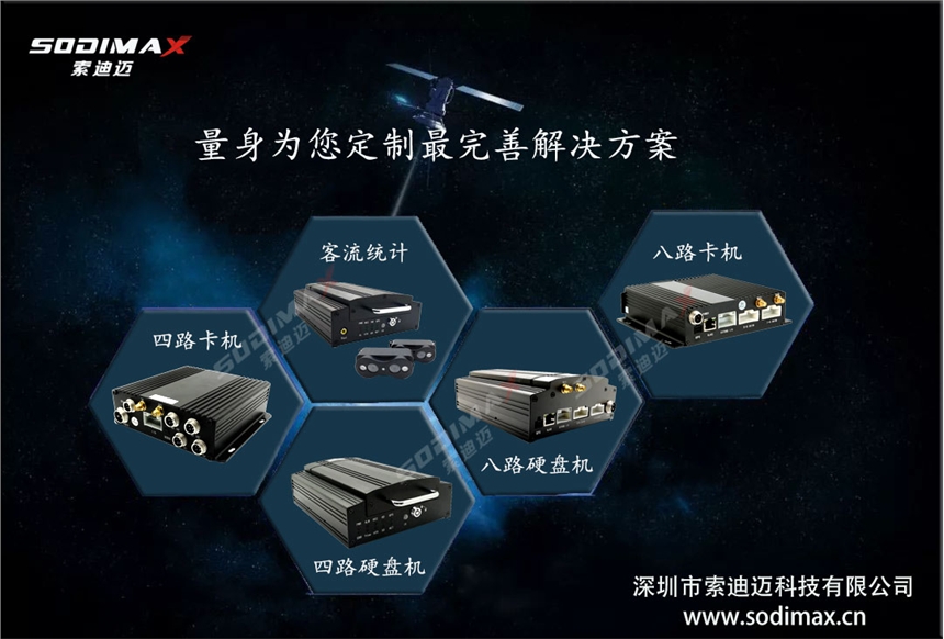 3G/4G車載視頻監(jiān)控,車載視頻行駛記錄儀,北斗視頻行駛記錄