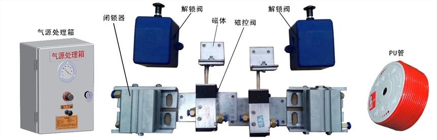 礦用風(fēng)門開(kāi)啟全自動(dòng)裝置安裝防式