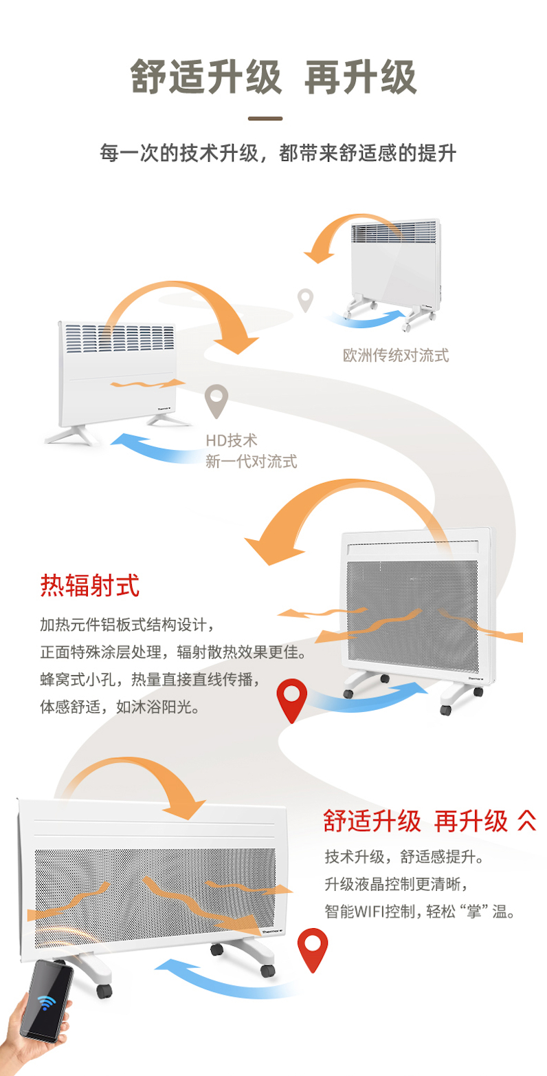 湖州法國賽蒙電暖器散熱器價(jià)格進(jìn)口板型對(duì)流式