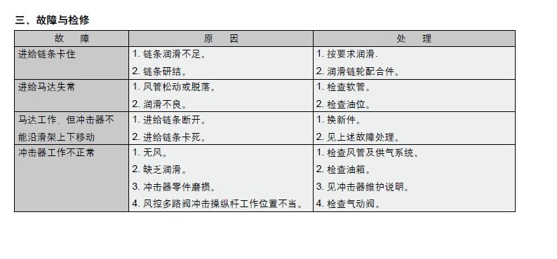 衡水衡水D50潛孔鉆機(jī)2018年促銷價(jià)