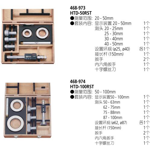 日本三豐量程20-50mm數(shù)顯孔徑千分尺套裝468-973