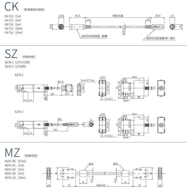 日本索尼Magnescale連接電纜MZ41-10