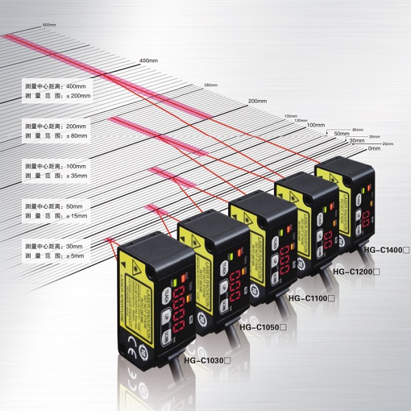 松下CMOS型微型激光位移傳感器HG-C1050L