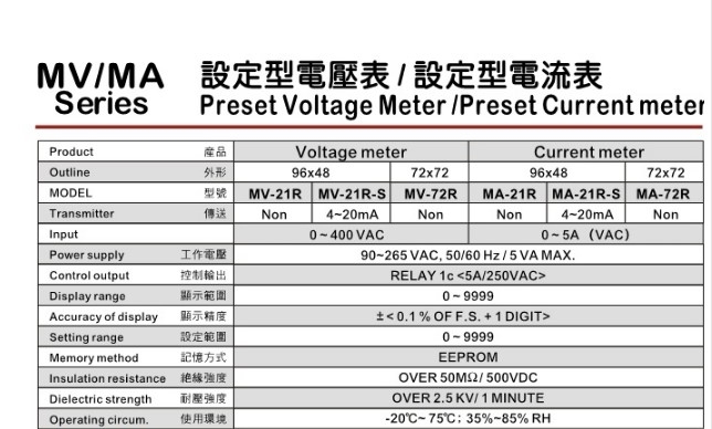 傳感器 S50-PA-5-G00-XG