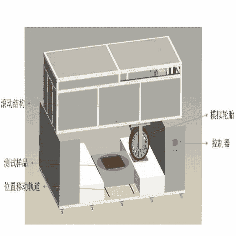 模擬車輪碾壓壽命試驗(yàn)機(jī)