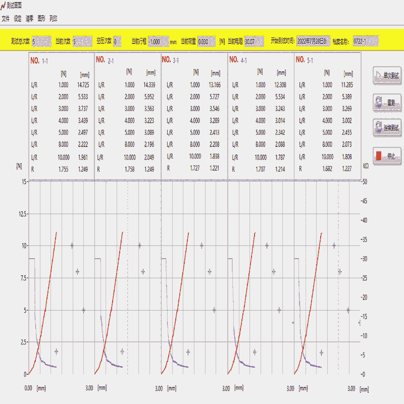 力敏電阻壓力阻抗測(cè)試機(jī)