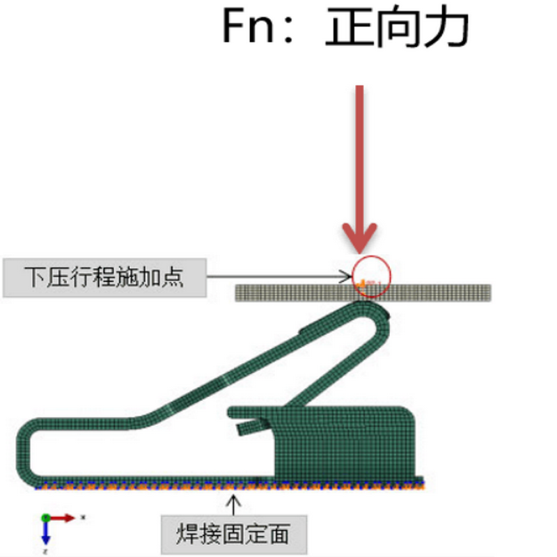 端子正向力縱向力試驗機