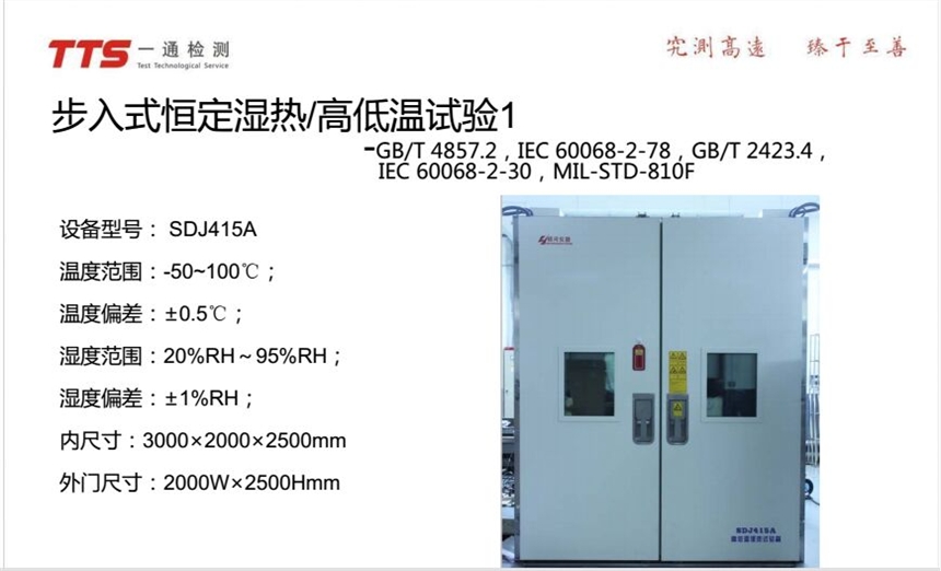 ISTA6-SAMCLUB-SIOC:2018bzyJ(rn)C(bo)