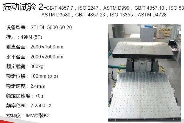 廣東廣州市ISTA-6A亞馬遜檢測(cè)服務(wù)效率