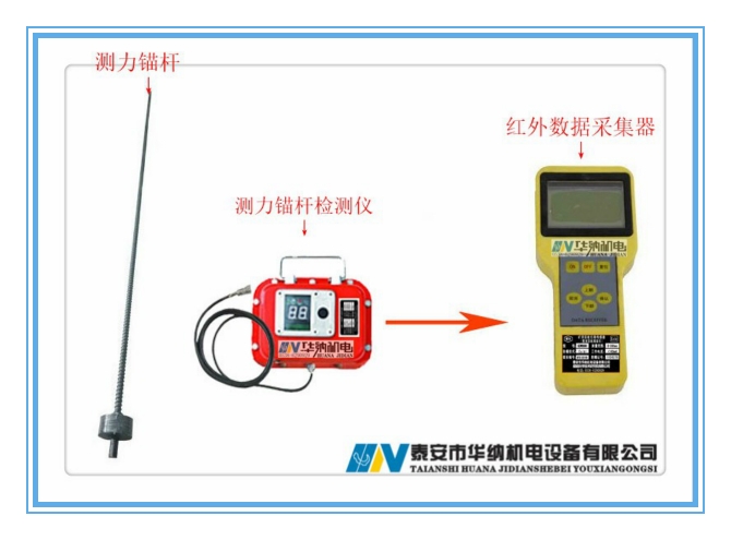 煤礦專(zhuān)用測(cè)力錨桿檢測(cè)儀