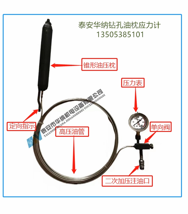 數(shù)顯鉆孔油枕應(yīng)力計(jì)