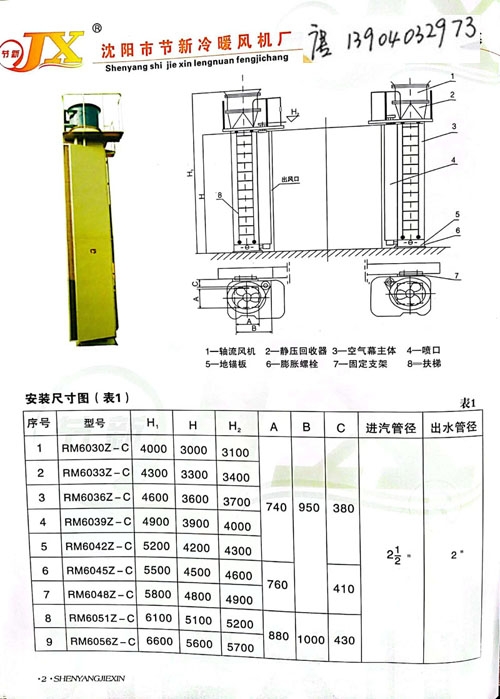 RM-6336Z-S軸流式節(jié)能頂吹式大門熱風(fēng)幕機(jī)