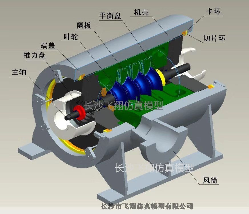 空調(diào)制冷壓縮機(jī)模型長(zhǎng)沙飛翔模型多少錢