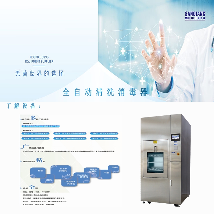 全自動清洗消毒器清洗機三強廠家直銷