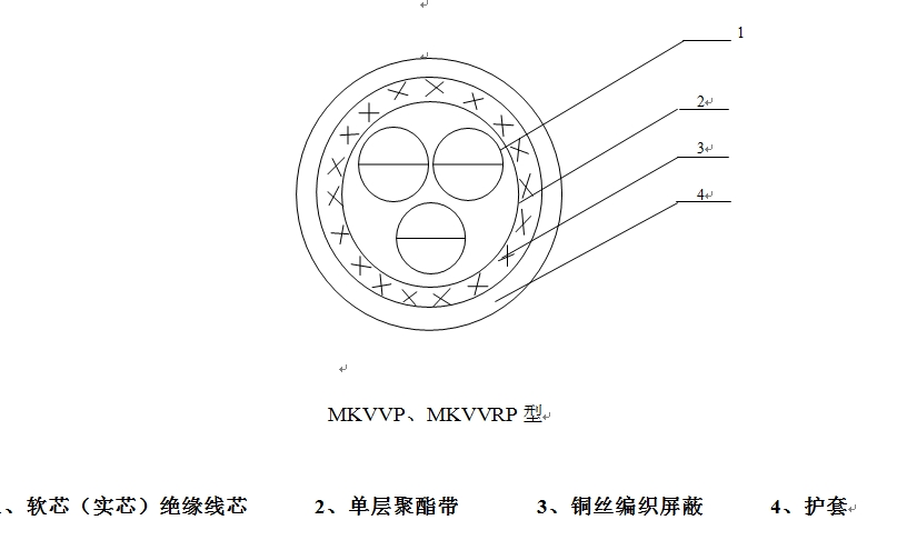 MKVVRP 7X1.5礦用屏蔽控制電纜 MA煤安認證電纜