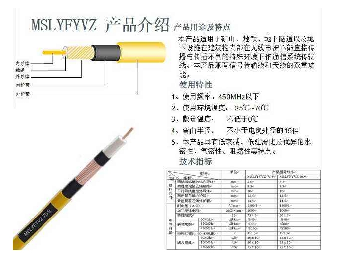 MSLYFVZ75-9煤礦用漏泄同軸電纜50-9