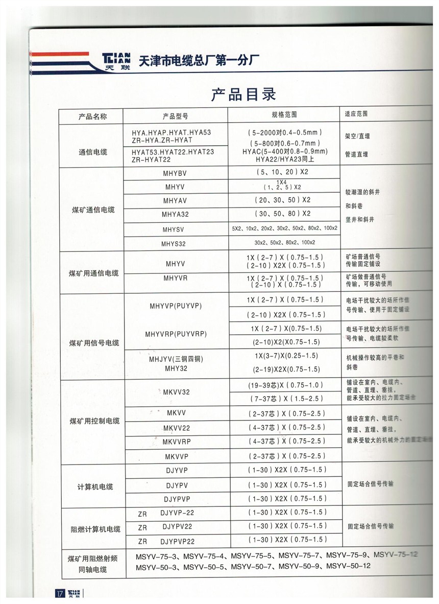 福建天聯牌儀表信號軟電纜ZR-DJYJPVRP 2*2*1.5生產廠家