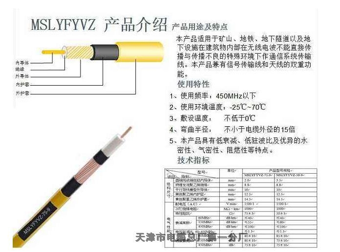 新疆YCYM2X2X0.8總線電纜KNX線EIB線天聯(lián)國標(biāo)線