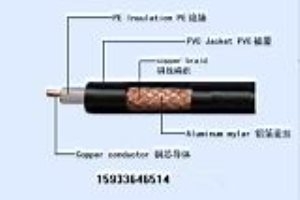 信號電纜PTYL23 (PTYLH23)型 24芯