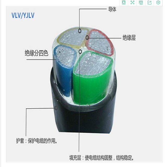 JKLYJ架空導線1KV-1*120mm2價格