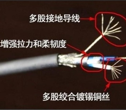 RS485信號電纜，RS485屏蔽信號線2*2*24AWG電纜