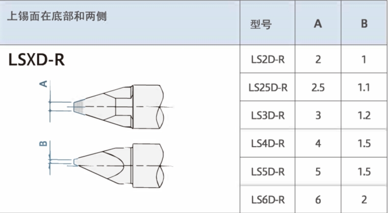 a3mmLS3D-R(yu)F^UNIXպa