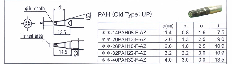 DS-32PAH18-F-AZ阿波羅烙鐵頭APOLLO廠家直銷