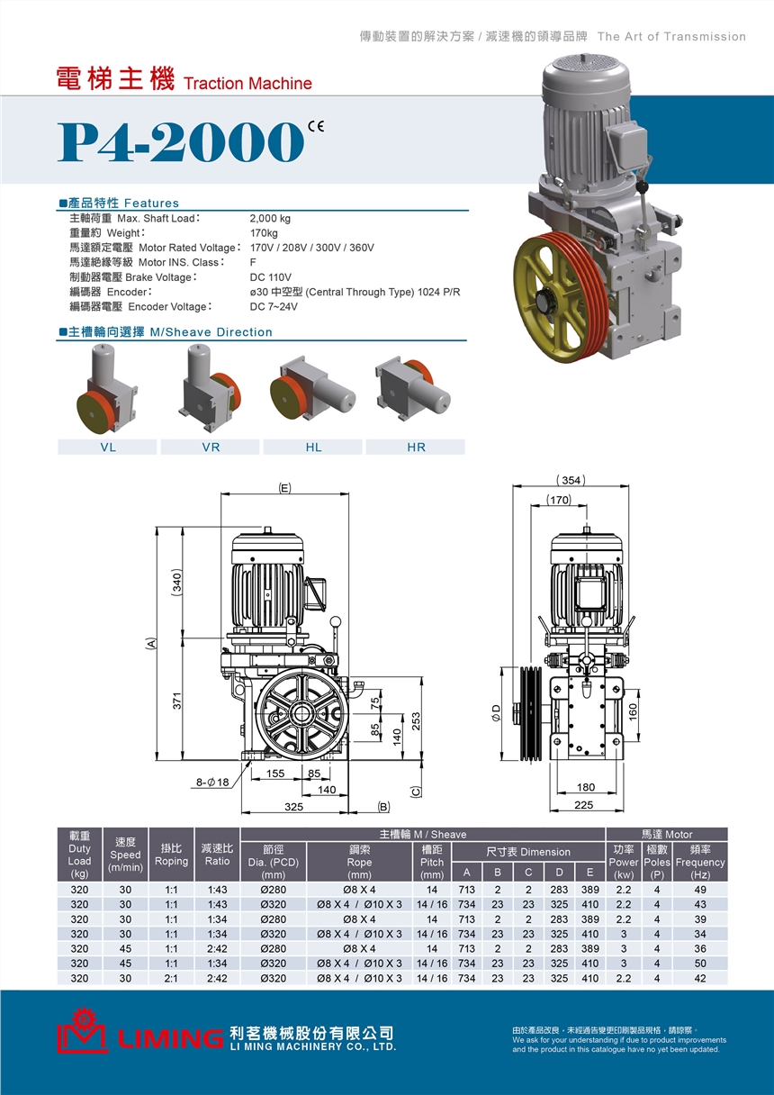 減速機(jī)NEM70-10-2-V利明LIMNG 臺灣原產(chǎn)