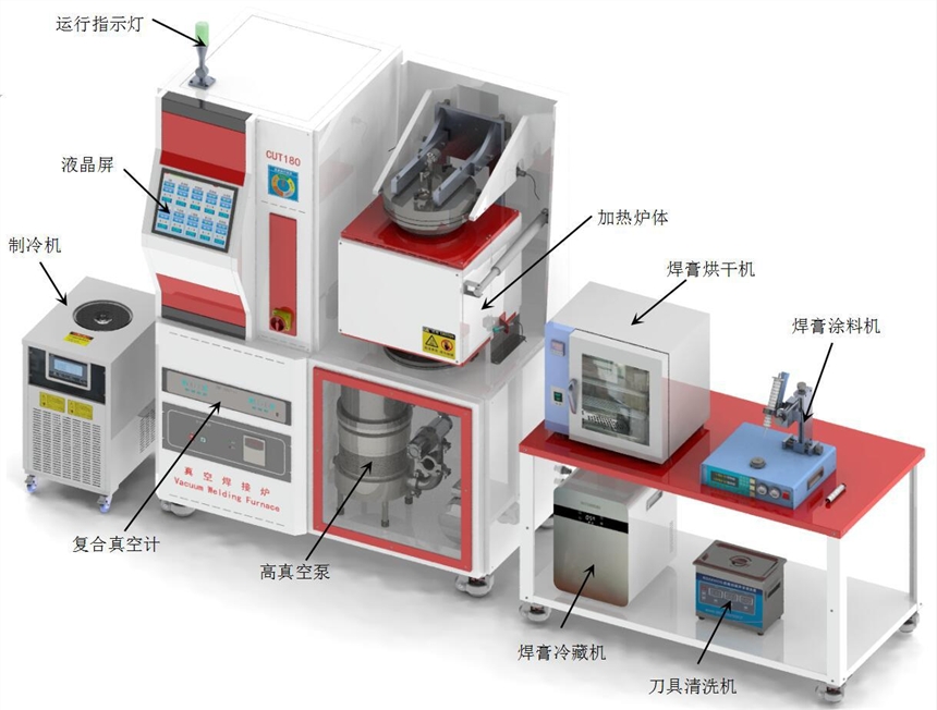 鄭州諾曼比爾碳化鈷硬質(zhì)合金刀具真空釬