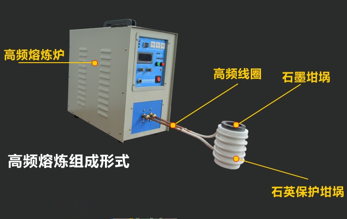 高頻熔煉爐 熔金爐  高頻焊機(jī) 高頻加熱機(jī)廠(chǎng)家