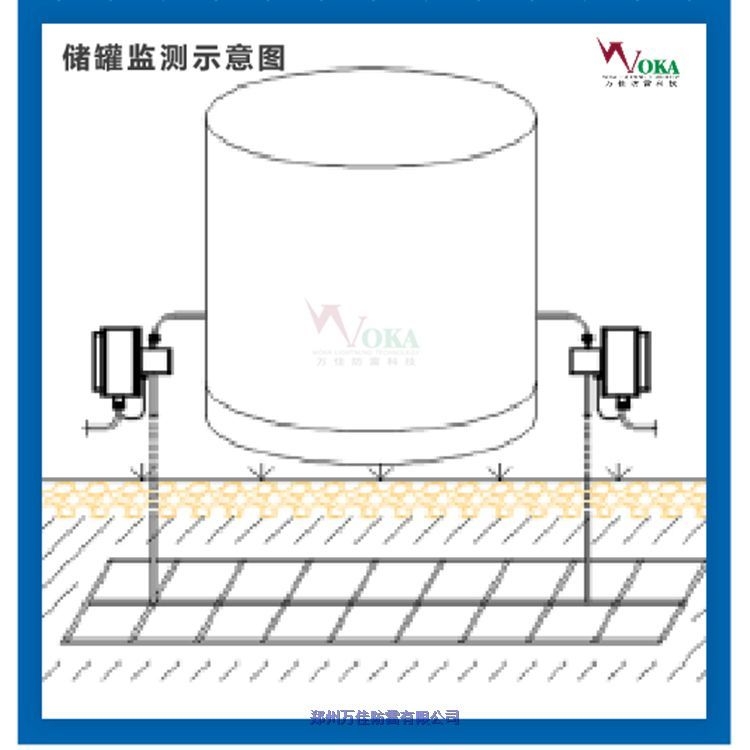 安徽中石油雷電防護(hù)自動監(jiān)測系統(tǒng)SPD數(shù)據(jù)采集器雷電峰值記錄儀