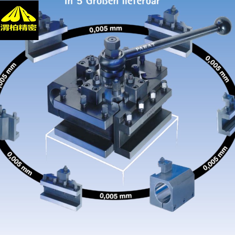 德國PARAT快換刀座可選擇 PSC 或 KM 夾持點