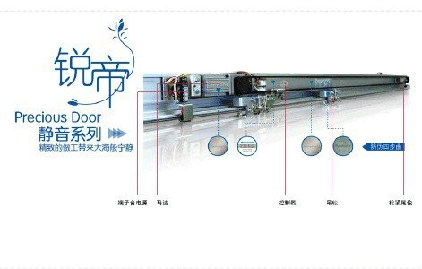 維修自動平移門故障海淀區(qū)更換自動門軌道電機(jī)