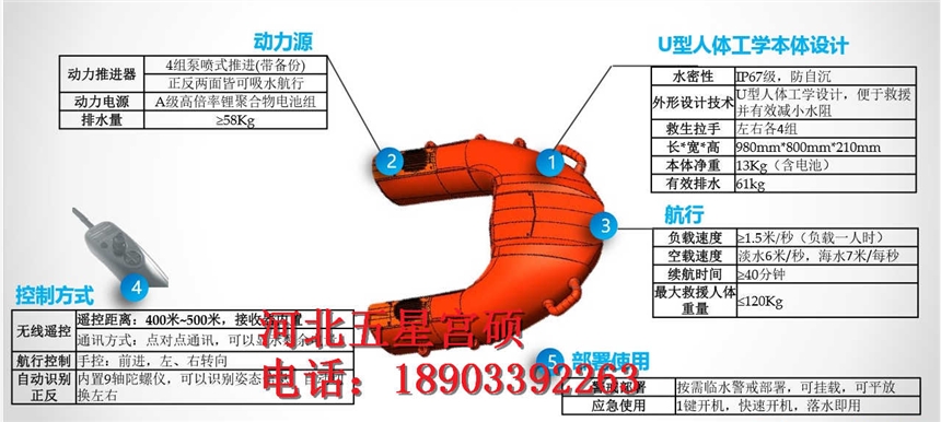 遠(yuǎn)程遙控智能救援救生圈隨時出發(fā)救援水上救生遙控機(jī)器人